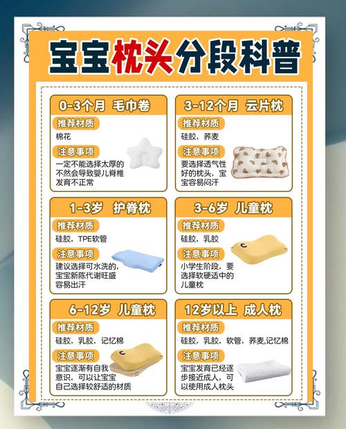 4岁儿童需不需要睡枕头？-第2张图片-郑州医学网