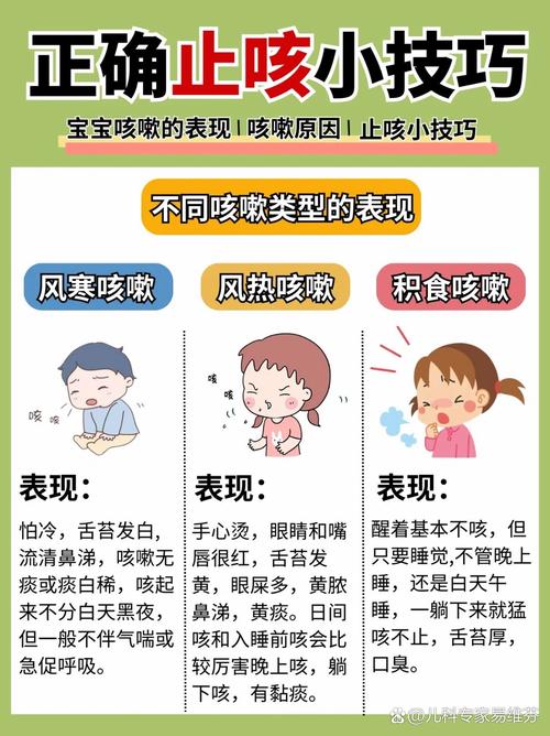 新生儿20天咳嗽咋办?-第1张图片-郑州医学网 新生儿20天咳嗽咋办?-第1张图片-郑州医学网