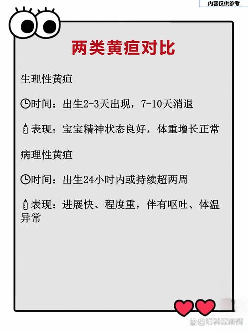 新生儿黄疸20天未退，是病理性黄疸吗？需要怎么处理？-第3张图片-郑州医学网