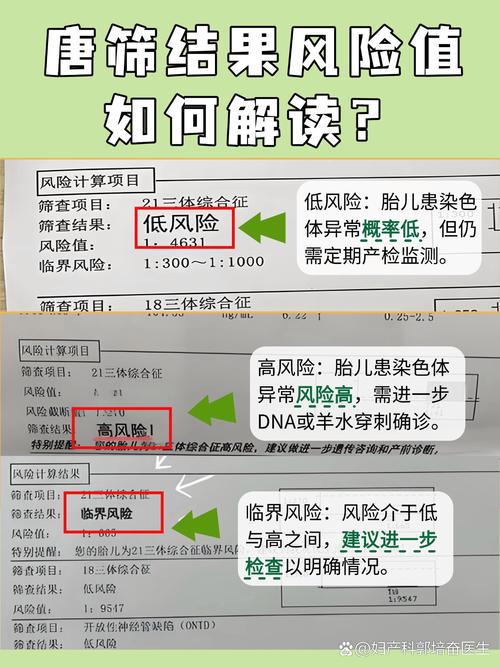 孕期唐筛检查到底要不要空腹？饮食会不会影响结果准确性？-第3张图片-郑州医学网