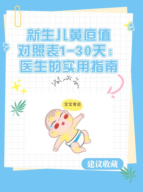 新生儿黄疸值多少算正常？不同日龄宝宝黄疸值标准有何差异？-第2张图片-郑州医学网