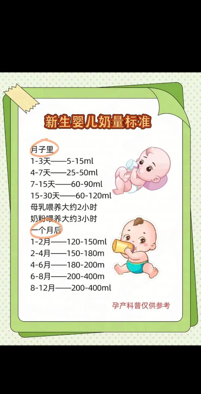 新生儿喝45度奶真的合适吗？温度过高或过低对宝宝健康有何影响？-第2张图片-郑州医学网