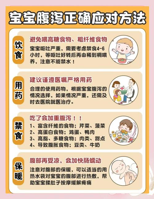 新生儿肠胃不舒服哭闹不止，家长该如何科学护理缓解不适？-第2张图片-郑州医学网