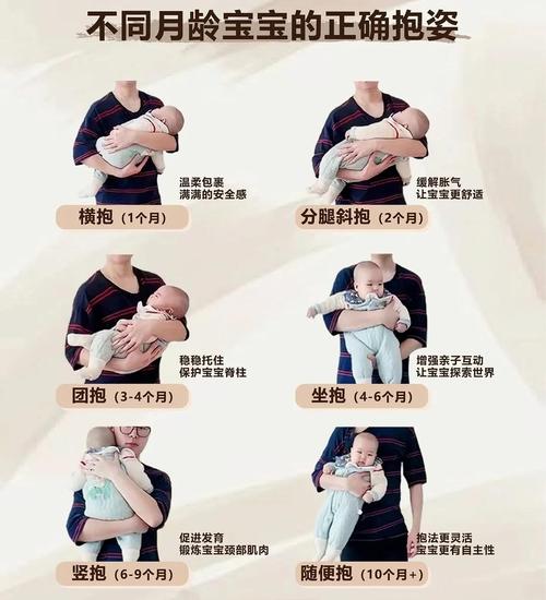 新生儿到底多大才能竖着抱？过早竖抱会不会伤脊椎？新手爸妈必看指南！-第1张图片-郑州医学网