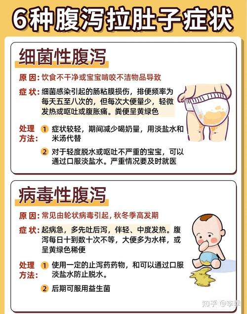 新生儿肚子着凉了怎么办？有哪些快速缓解方法？如何判断宝宝是否肚子着凉？-第2张图片-郑州医学网