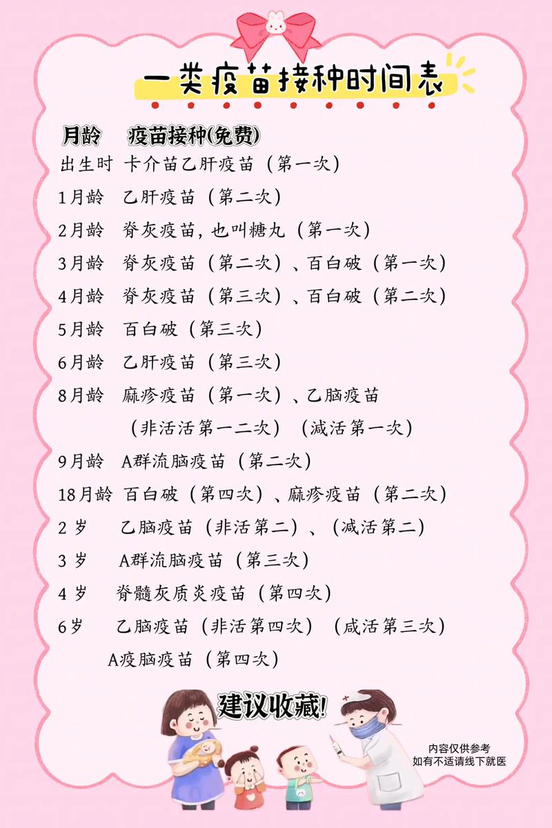 新生儿出生后多久打第一针预防针?不同疫苗的接种时间有何差异?-第1张图片-郑州医学网 新生儿出生后多久打第一针预防针?不同疫苗的接种时间有何差异?-第1张图片-郑州医学网