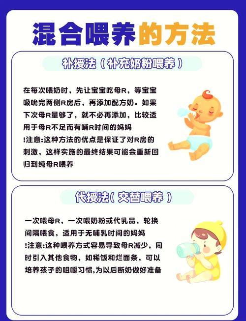 新生儿喝葡萄糖粉需要兑多少水？正确冲调方法和注意事项有哪些？-第2张图片-郑州医学网