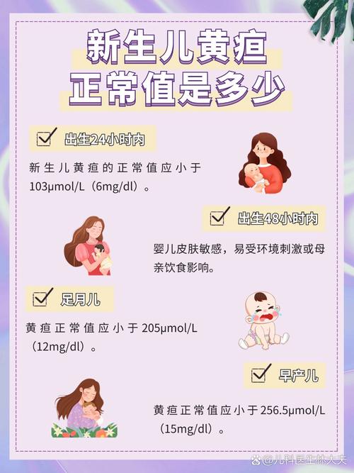 新生儿黄疸正常值范围是多少？不同日龄宝宝黄疸值标准有何差异？-第3张图片-郑州医学网
