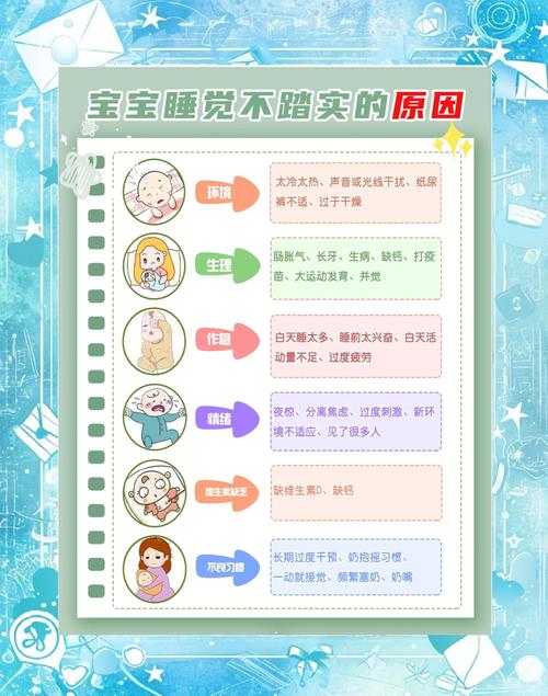 新生儿睡不沉，究竟是生理发育未成熟还是病理性信号在作祟？-第1张图片-郑州医学网