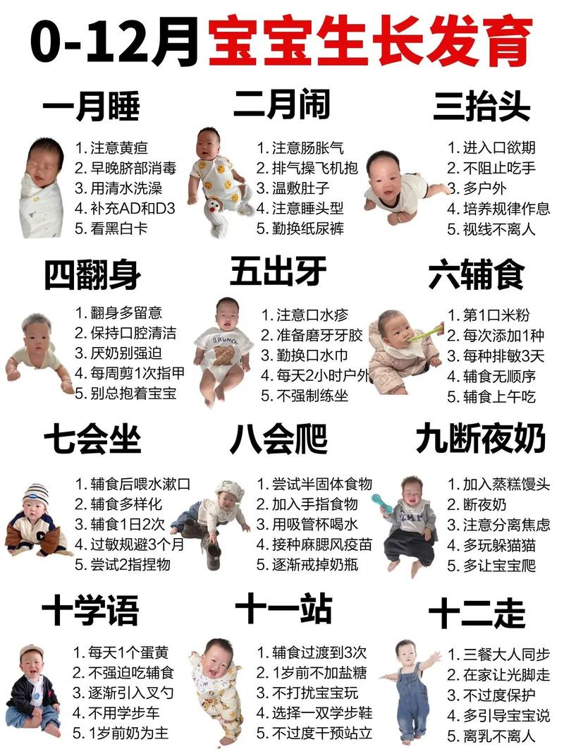 新生儿从出生到生后多久才算真正脱离新生儿期？-第2张图片-郑州医学网