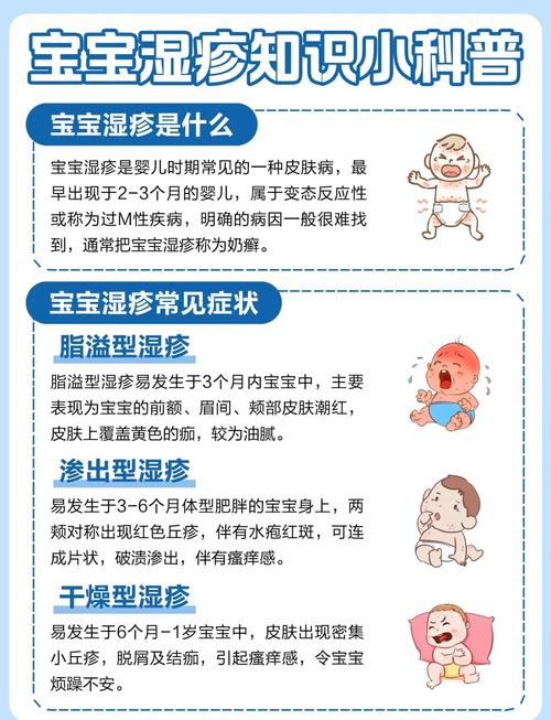 新生儿起湿疹期间能否正常接种疫苗?需注意哪些接种禁忌?-第2张图片-郑州医学网 新生儿起湿疹期间能否正常接种疫苗?需注意哪些接种禁忌?-第2张图片-郑州医学网