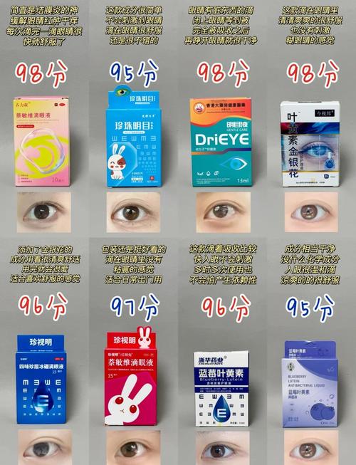 儿童红眼病该如何正确选择眼药水？不同病因用药差异大吗？-第1张图片-郑州医学网