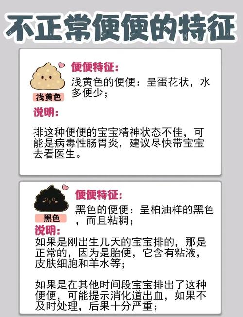 新生儿母乳喂养大便次数多少算正常?不同阶段大便性状差异大吗?-第1张图片-郑州医学网 新生儿母乳喂养大便次数多少算正常?不同阶段大便性状差异大吗?-第1张图片-郑州医学网