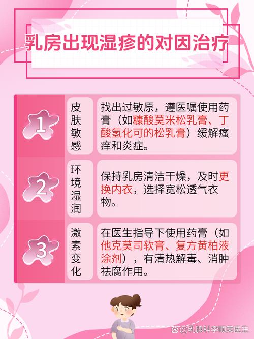 孕期乳房湿疹又痒又难受，到底该怎么护理才能安心度过孕期？-第2张图片-郑州医学网