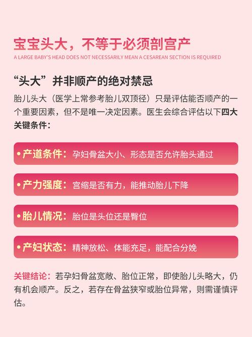 孕期胎儿头偏大就是缺钙？头围大小和缺钙到底有没有直接关系？-第3张图片-郑州医学网