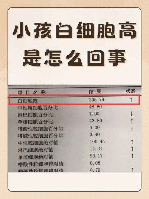 新生儿血象高究竟是什么原因导致的？对宝宝健康有哪些潜在影响？-第1张图片-郑州医学网