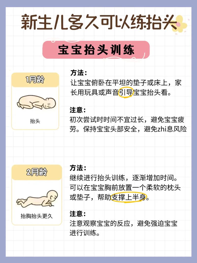 15天新生儿能练抬头吗？过早抬头会不会影响宝宝颈椎发育？-第1张图片-郑州医学网