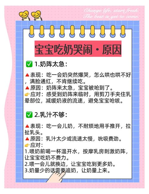 新生儿宝宝不吃奶怎么办？新手爸妈该如何应对与排查原因？-第2张图片-郑州医学网
