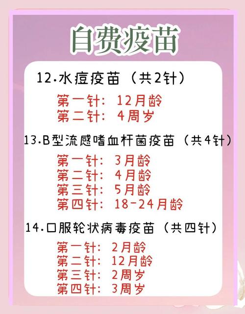 新生儿出生后多久需要打第一针预防针？具体时间安排是怎样的？-第2张图片-郑州医学网