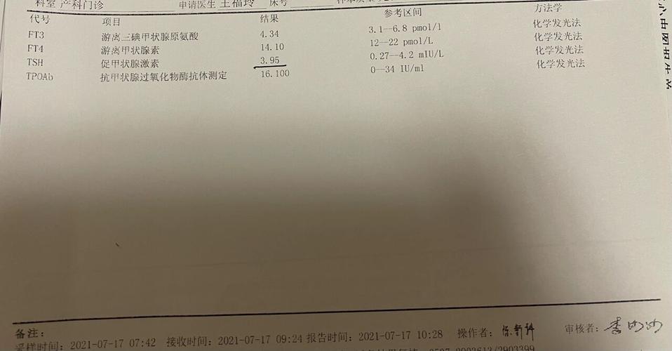 怀孕期间TSH值控制在多少范围内才算正常？不同孕期是否有差异？-第1张图片-郑州医学网