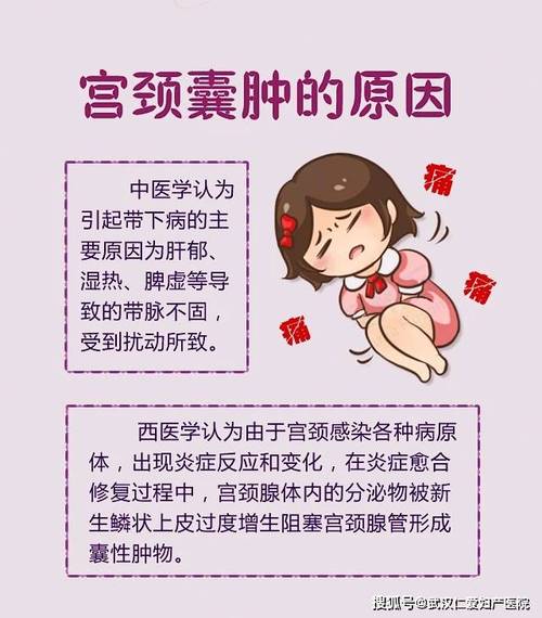 孕期发现囊肿该怎么办？饮食、检查、日常护理要注意哪些细节？-第1张图片-郑州医学网