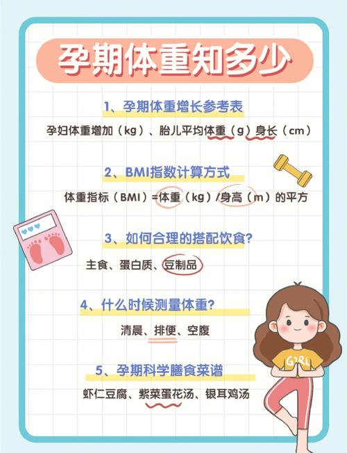孕期如何科学控制体重增长，避免过度变胖影响健康？-第1张图片-郑州医学网