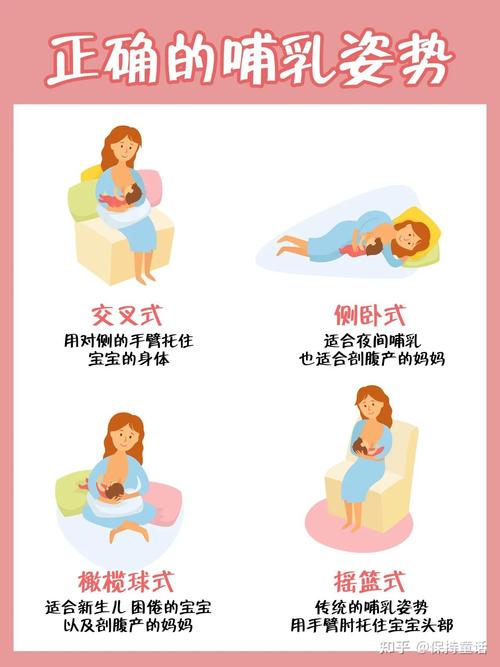 新生儿母乳喂养期间到底需不需要额外喂水？-第2张图片-郑州医学网