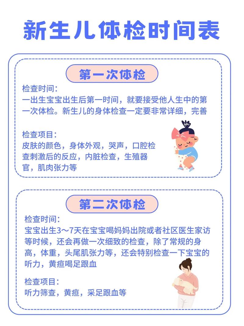新生儿筛查到底是什么？它为何能成为宝宝健康的第一道防线？-第3张图片-郑州医学网