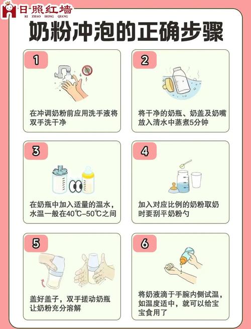 新生儿喝葡萄糖粉是补水还是治病？正确用法与注意事项有哪些？-第3张图片-郑州医学网