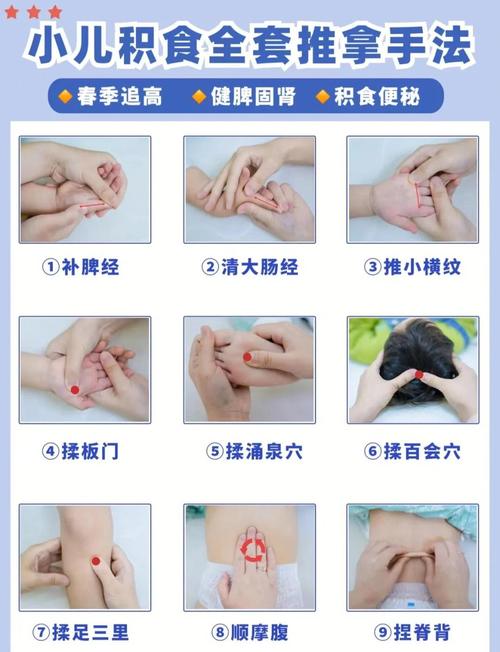 新生儿积食推拿手法有哪些具体步骤？新手爸妈如何准确判断并有效缓解？-第1张图片-郑州医学网