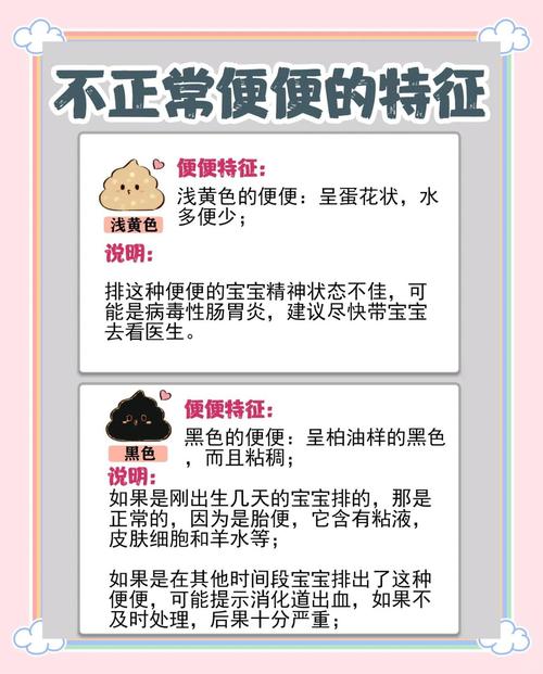 新生儿每日排便量多少算正常？不同喂养方式下排便量差异大吗？-第3张图片-郑州医学网