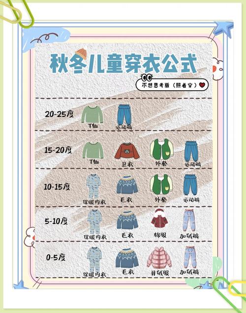 夏天新生儿穿多少衣服才合适？室内外温差大如何判断冷热？-第3张图片-郑州医学网