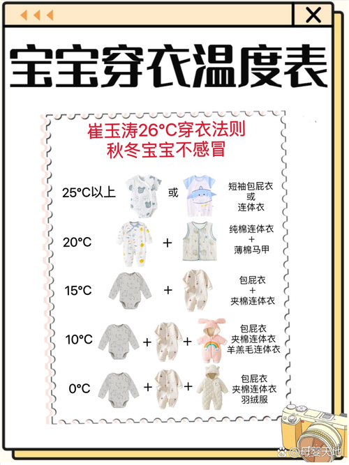 夏天新生儿穿多少衣服才合适？室内外温差大如何判断冷热？-第1张图片-郑州医学网