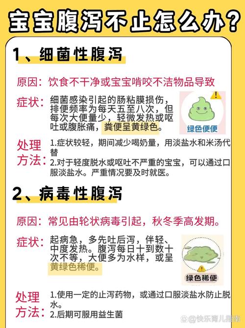 新生儿拉肚子是细菌感染吗？如何判断与应对？-第2张图片-郑州医学网
