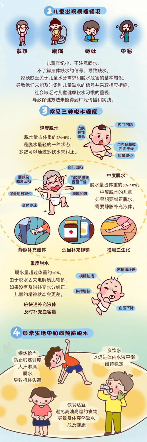 新生儿衣服脱水后变硬发黄？正确洗涤方式是什么？-第1张图片-郑州医学网