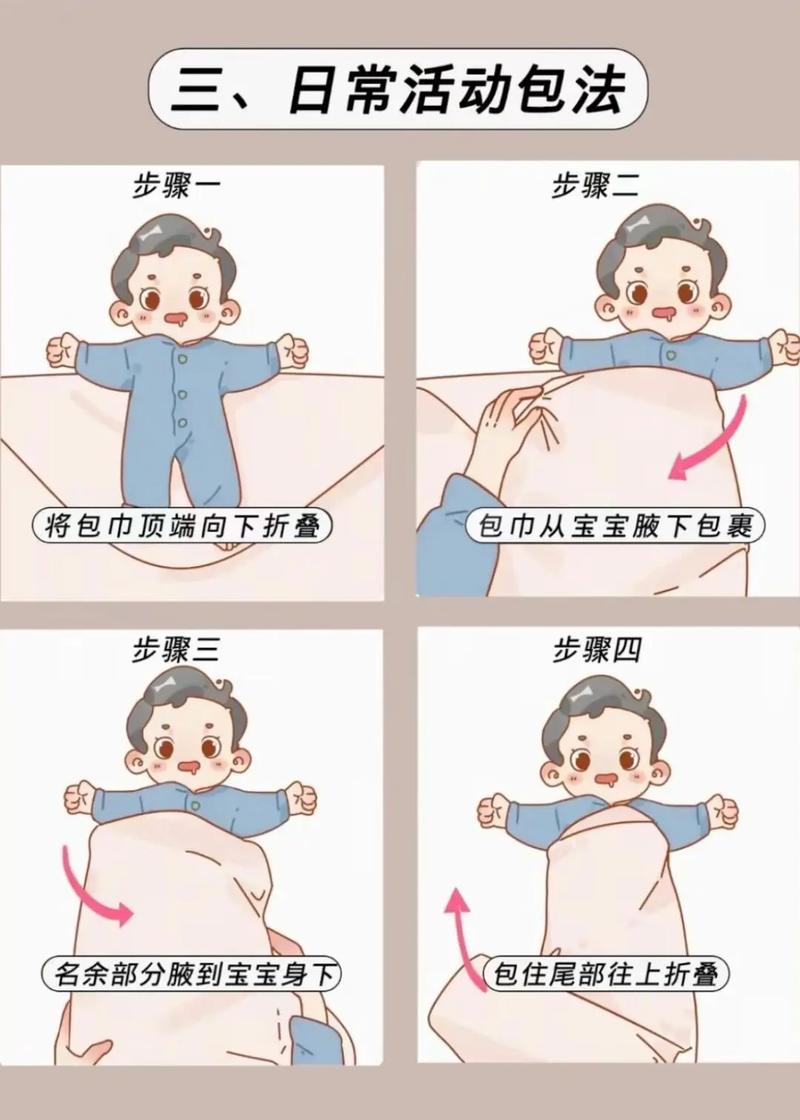 夏季新生儿怎么包才不热？附图片指南教你科学包裹避暑！-第1张图片-郑州医学网