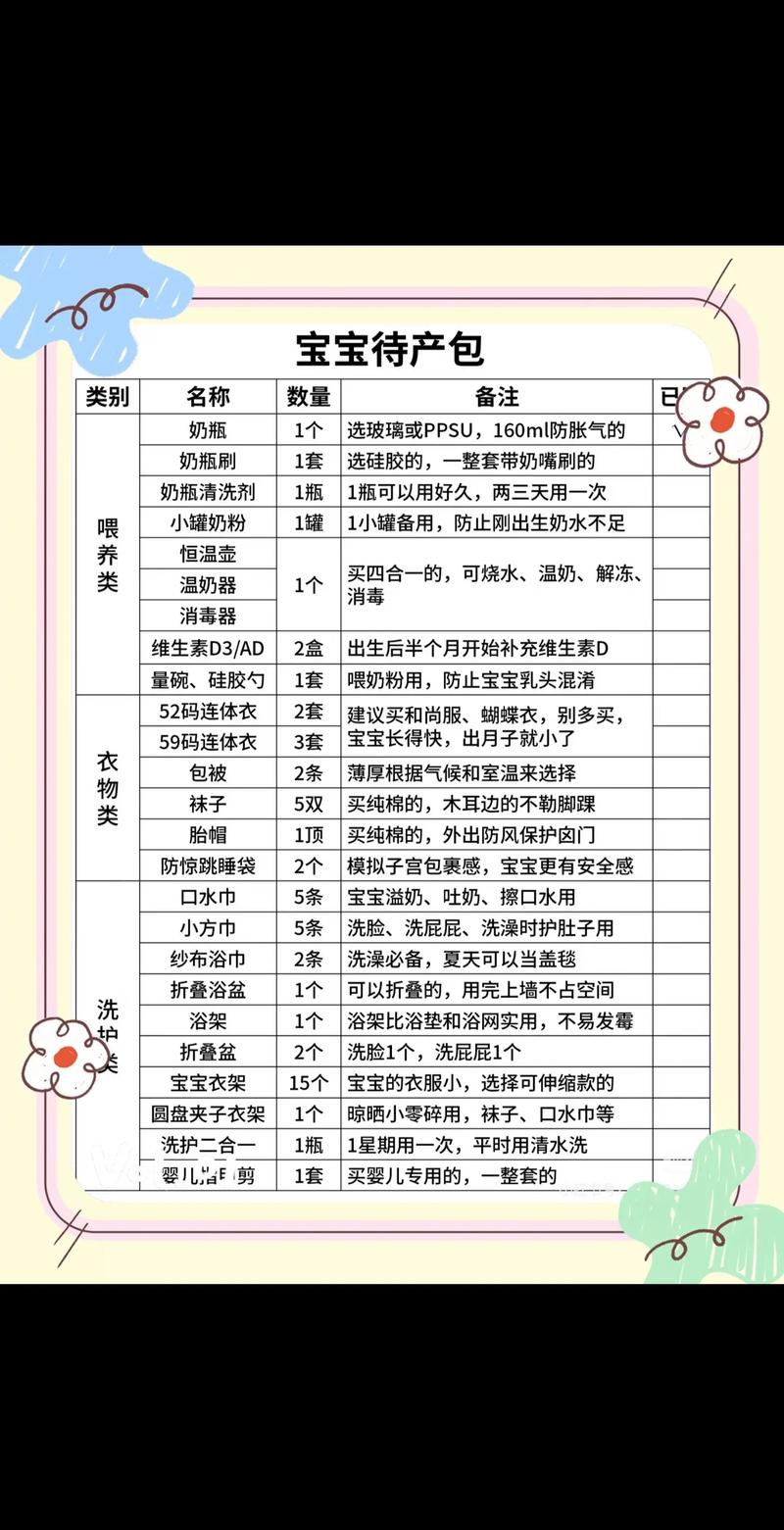 冬季新生儿待产包清单要准备哪些防寒保暖用品和必备物品？-第2张图片-郑州医学网