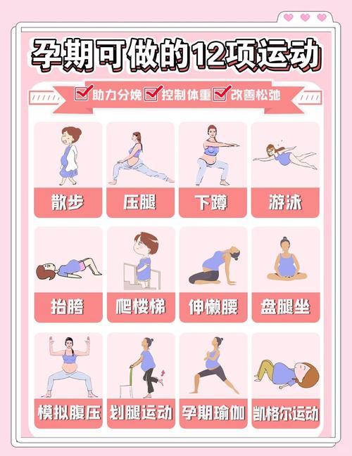 孕期运动真能有效控制体重吗？需注意哪些事项才安全又有效？-第2张图片-郑州医学网