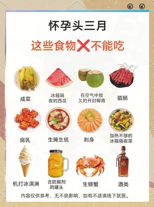 孕期饮食禁忌多，到底哪些食物碰不得？关键营养素又该怎么补？-第2张图片-郑州医学网