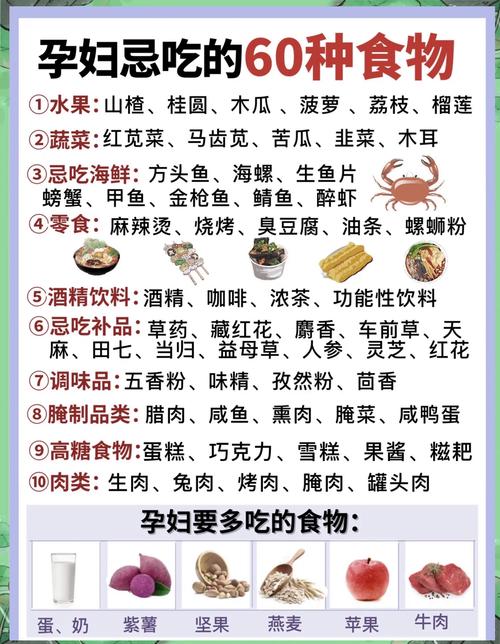 孕期饮食禁忌多，到底哪些食物碰不得？关键营养素又该怎么补？-第1张图片-郑州医学网