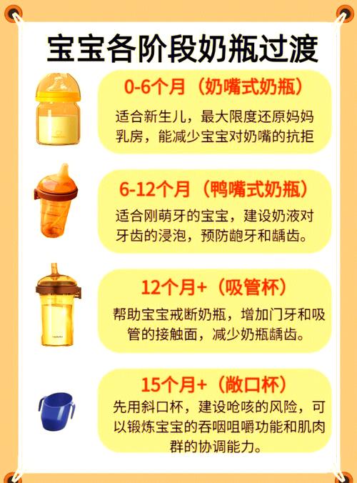 新生儿奶瓶品牌这么多，到底该怎么选才适合宝宝呀？-第3张图片-郑州医学网