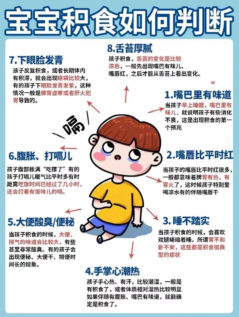 儿童积食症状多久能好？不同情况恢复时间差异大吗？-第3张图片-郑州医学网