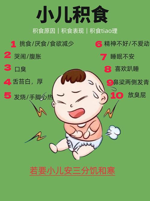 儿童积食症状多久能好？不同情况恢复时间差异大吗？-第1张图片-郑州医学网