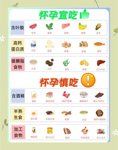 孕期吃哪些食物能让宝宝更聪明？关键营养素和饮食建议有哪些？-第1张图片-郑州医学网