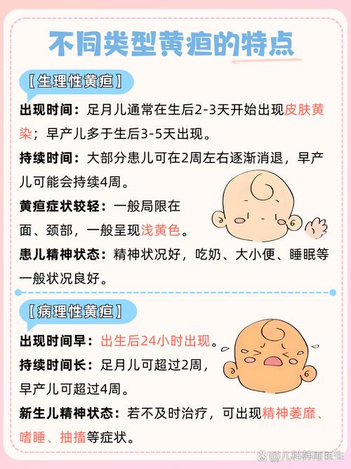 新生儿黄疸会影响听力发育吗？家长该如何早期干预与监测？-第1张图片-郑州医学网