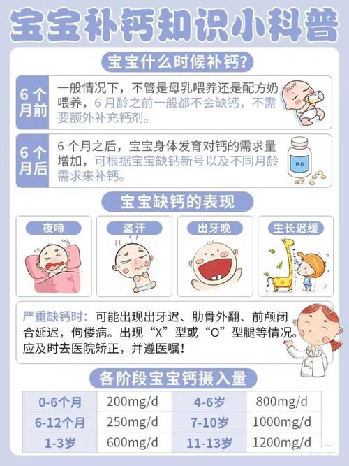 新生儿15天需要补钙吗?怎么补才科学安全?-第2张图片-郑州医学网 新生儿15天需要补钙吗?怎么补才科学安全?-第2张图片-郑州医学网