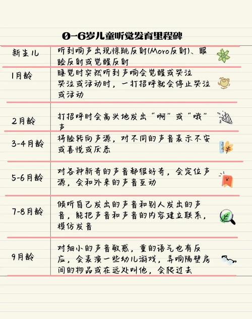 新生儿听力异常究竟由哪些先天或后天因素共同导致？-第2张图片-郑州医学网