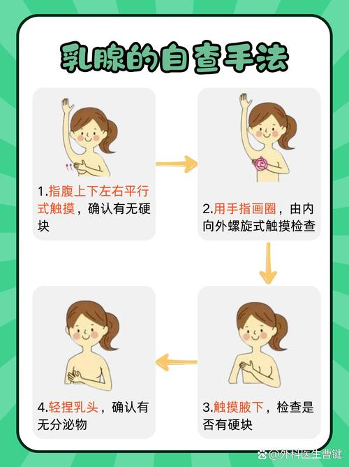 孕期乳房有硬块但不疼-第3张图片-郑州医学网