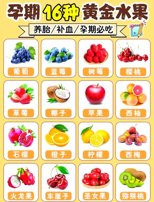 孕期糖分高吃什么水果-第1张图片-郑州医学网