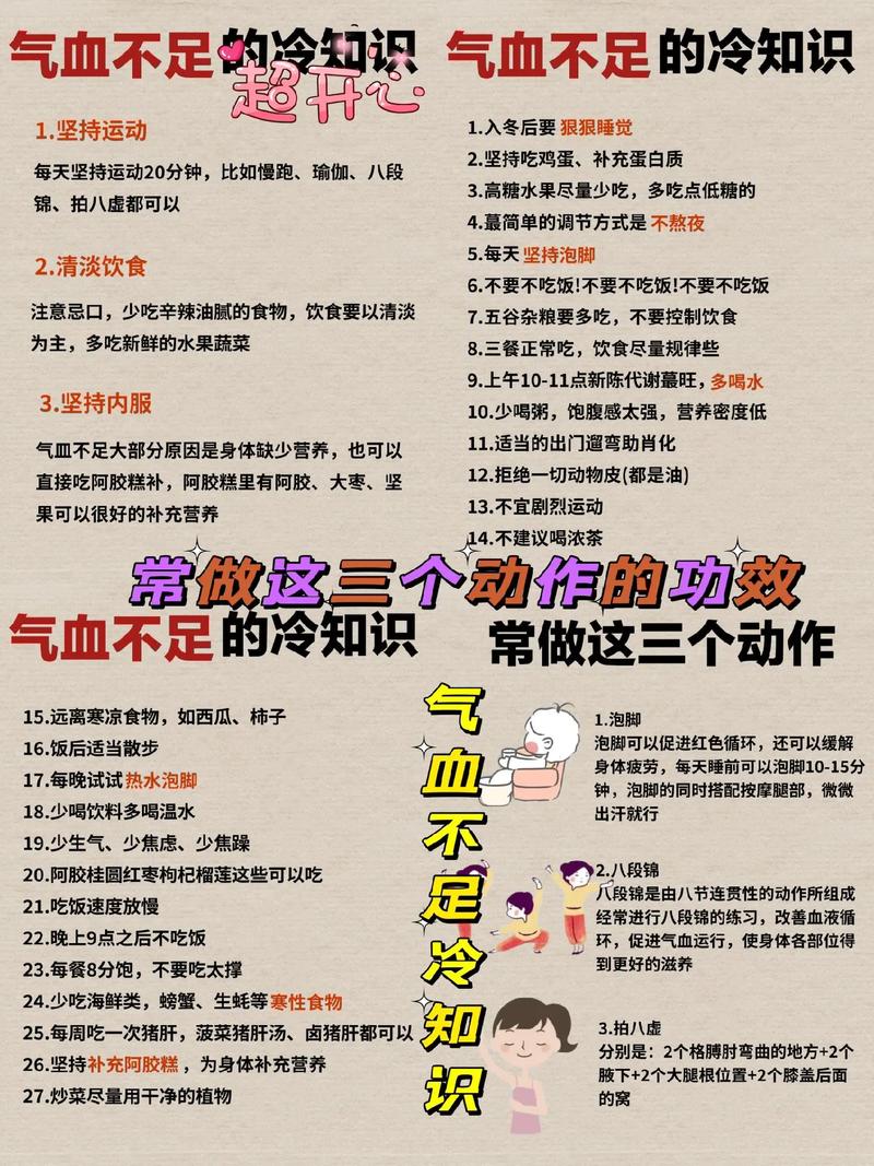 儿童气血不足调理有妙招？日常饮食+穴位按摩+生活习惯，家长该怎么做？-第1张图片-郑州医学网